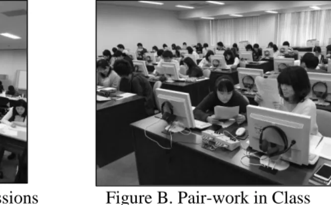 Figure A. Small Group Discussions    Figure B. Pair-work in Class  The  students  were  given  a  final  project  of  creating  a  pamphlet  to  explain  a  specific  topic  with  simple  written  language,  diagrams,  and  pictures  to  aid  in  patient  