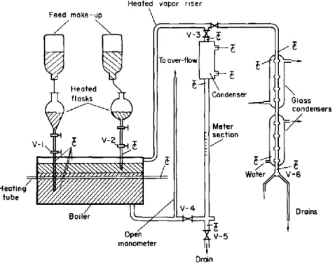 Fig. 2.24 実験結果  (Sump [54]). 