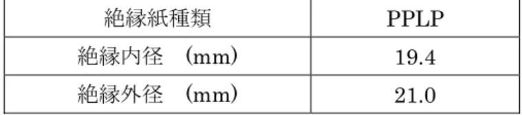 表 2-1-2   耐電圧試験用部分要素モデルの絶縁層寸法 絶縁紙種類  PPLP 