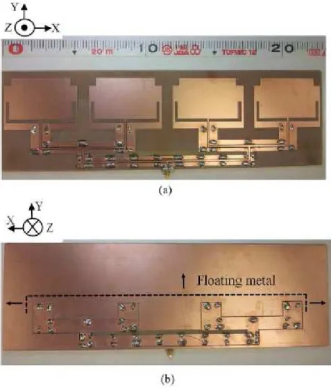 Fig. 3.21  Fabricated 4x1 antenna array with the CBCPW feeding network (size=234  mm x 71 mm)