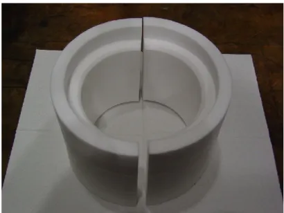 Fig. 4.5    Spacer installed around a heating block 