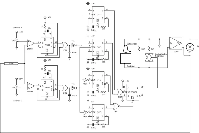 Fig. 2-6 Automatic terminater resistance switching circuit(b) Threshold level of switching point