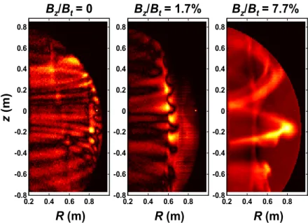 Figure 3.10: Frames from three different B z /B t  values, subtracted with the temporal mean of the  intensities