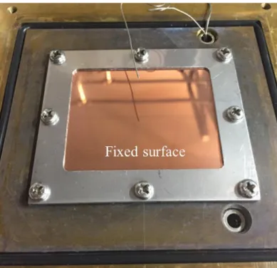 Fig. 2.4 The fixed surface on the upper end of the heating block. 