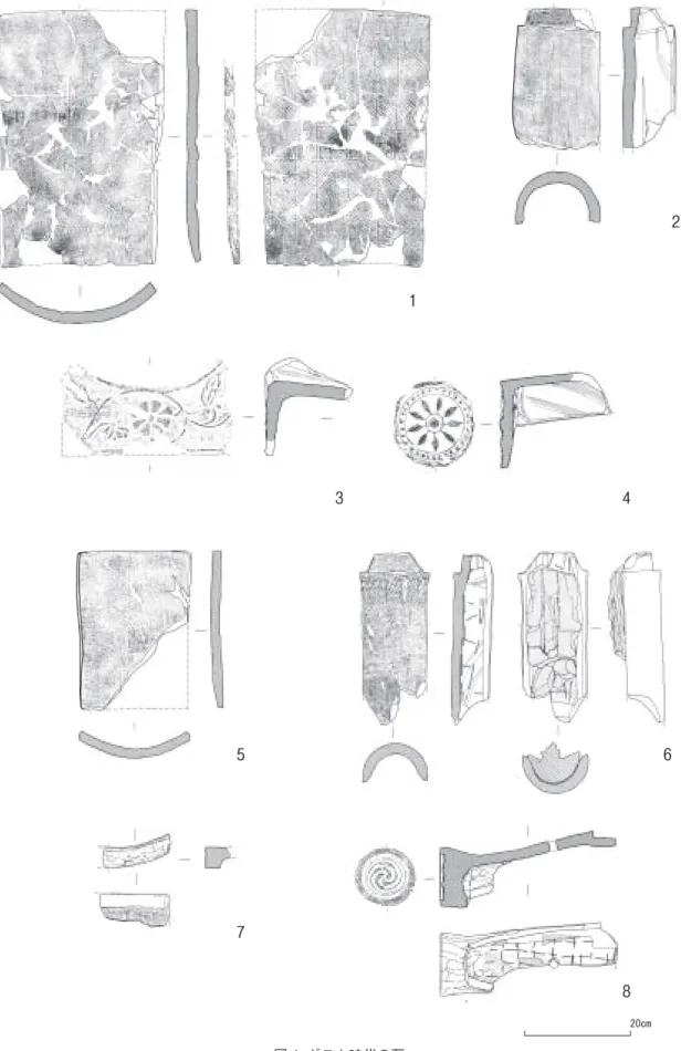 図 4  グスク時代の瓦 1 ～ 4 、「高麗系瓦」　 5 ～ 8 、「大和系瓦」 20cm                                                      2                                      1            3                                  45                                                   67              