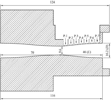 Figure 5.1 Schematic diagram of 2-dimensional convergent-divergent nozzle 