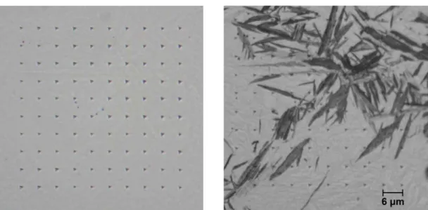 Table 1-4    Testing conditions of Nano-indentation.