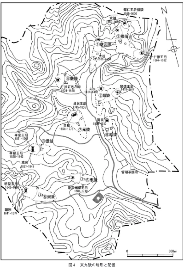図 4 　東九陵の地形と配置