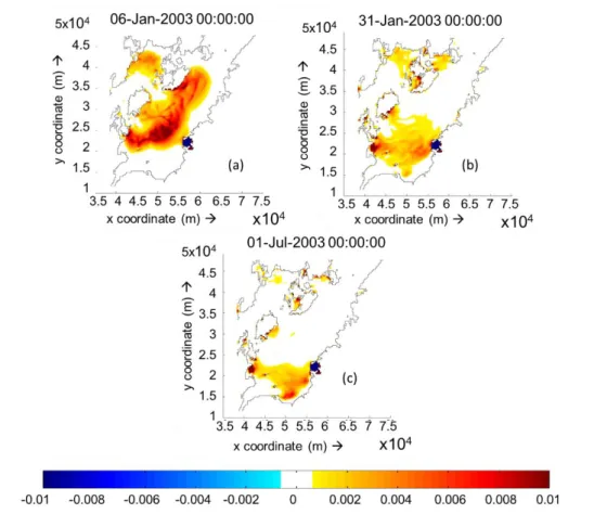 Figure 3.4. Cumulative deposition and erosion thickness on 5 layers simulation without  freshwater inflow after (a) 5days, (b) 30 days, and (c) 180 days 