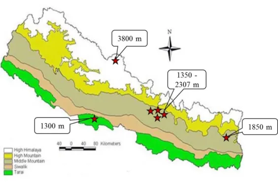 Fig. 2.1 Sample collection sites (Map source: Soil Science Division, NARC) 