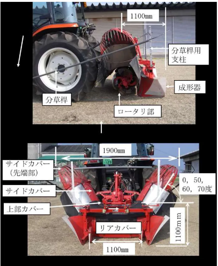 図 ４ － ５   開 発 し た 培 土 機  