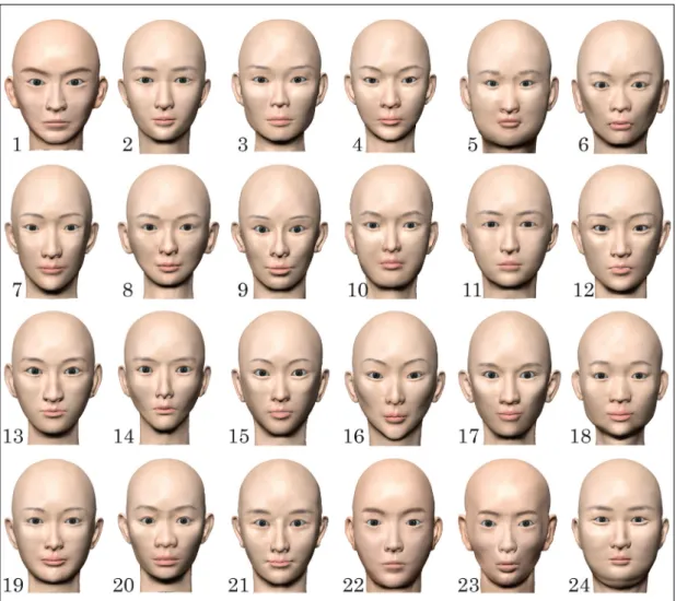 図 3-5 は、制作した 24 個の実験用モデルを示す。 