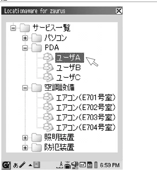 図 1.2: 名前のリストを使った通信対象の選択イメージ も，会議や講義，講演会などにおいて，参加者の位置が把握できれば，質問者の端末に直接 参考資料や自分の連絡先を伝えるのに役立つほか，お祭りや展示会などのイベント，普段の 買い物や観光において，一緒に行動する家族や友人の位置をを把握できれば，はぐれること を心配せずに自由に行動することが出来る． 本研究の目的は，LSAC 環境における通信相手の特定を支援することである．この目的を 達成するために，本研究では名前解決ミドルウェアを提案する．このミドルウェア