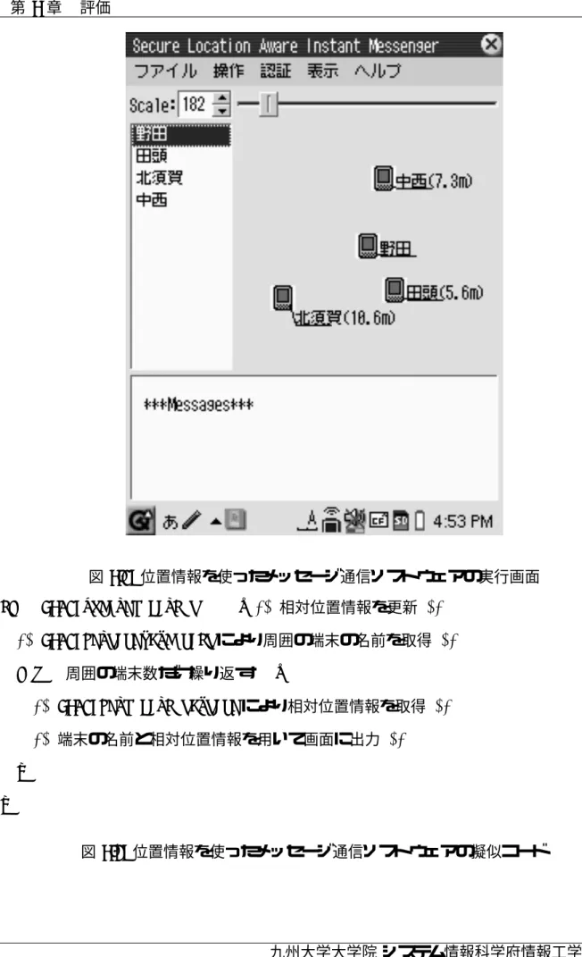 図 6.1: 位置情報を使ったメッセージ通信ソフトウェアの実行画面 if ( LSAC_updatelocation() ) { /* 相対位置情報を更新 */ /* LSAC_getnamesbydomain により周囲の端末の名前を取得 */ for ( 周囲の端末数だけ繰り返す ) { /* LSAC_getlocationbyname により相対位置情報を取得 */ /* 端末の名前と相対位置情報を用いて画面に出力 */ } } 図 6.2: 位置情報を使ったメッセージ通信ソフトウェアの擬似コード