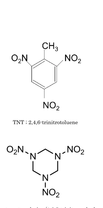 図  1-1    RDX および TNT の化学構造 