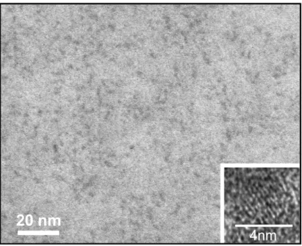 図 2 - 2 2 0 0   ° C 、 1 0   s で 合 成 し た C I S ナ ノ 粒 子 の S T E M 像 ( 挿 入 図 は H R - T E M 像 、 平 均 粒 径 は 3 