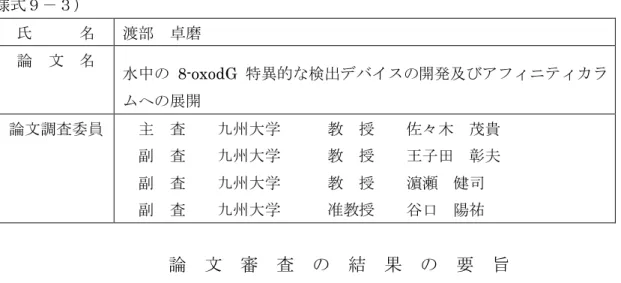 Table 1.    有機緩衝溶液中（ 3.3 mM TEAA CHCl 3 ）の 8-oxoG-clamp 誘導体錯体形成能比較