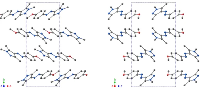 図 2-4. trans-AP-2  のパッキング構造. 
