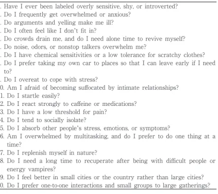Table  4 　Empath Self Assessment の項目（Orloff, 2017）