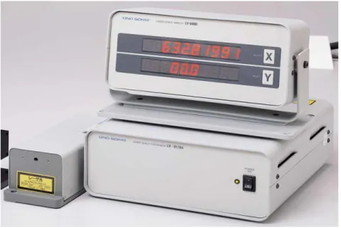 Figure  4.2  shows  the  complete  set  of  laser  interferometer  for  measurement.  This  consists  of  a  laser  beam  radiator,  a  display  monitor  and  data  converter  from  analog  to  digital  (A/D)