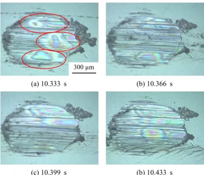 Fig. 2.7 Consecutive images showing the rapid movement of macro flow area during  scuffing for Test D2.3