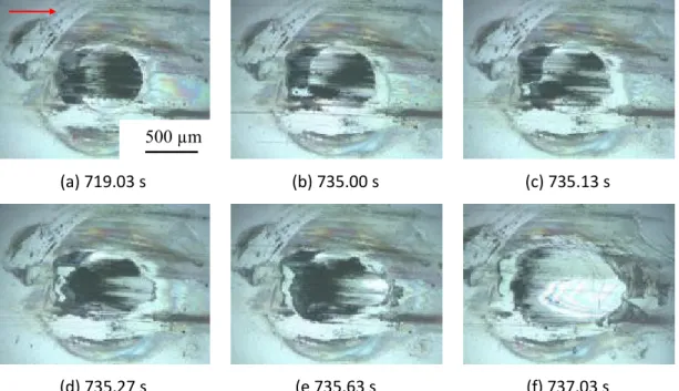Fig. 2.11 Snapshots from the in-situ observation showing the scuffing process in Test  L2.3a