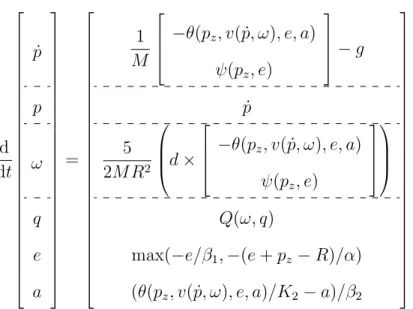Fig. 3.8 shows the result of the simulation by using (3.27) with RK4. Here, K 1 and K 2