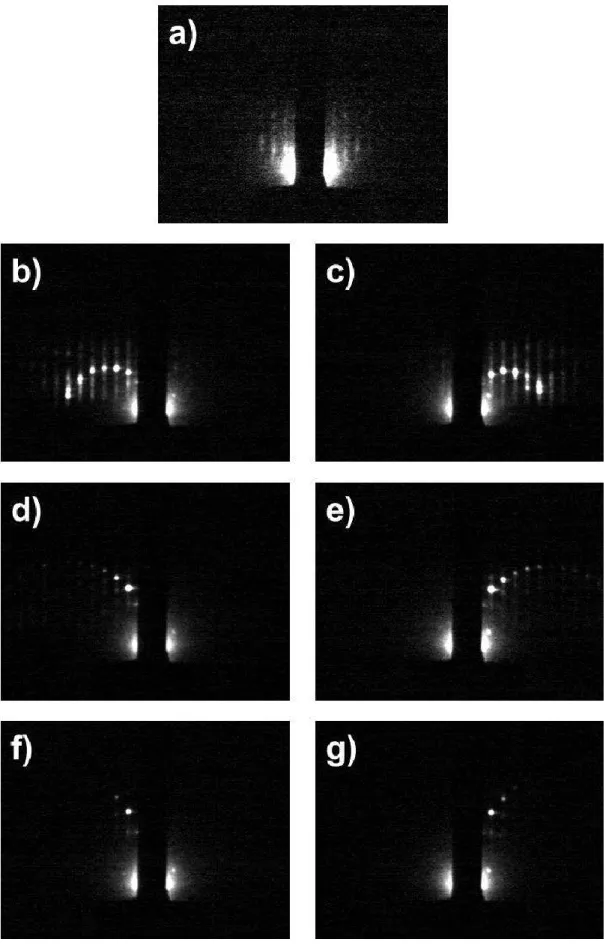 Figure  2-14.  Two  dimensional  GI-SAXS  patterns  of  mold_LS100  with  the  various 