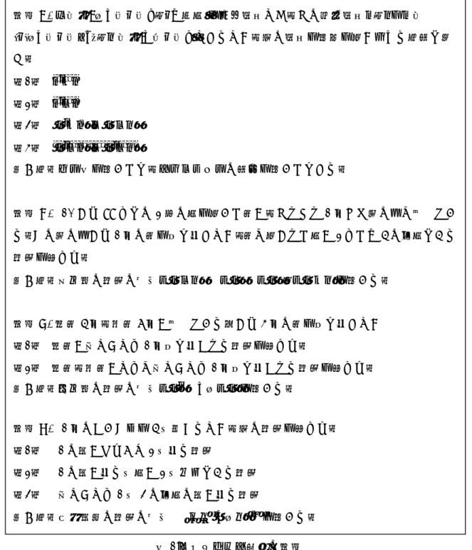 図 1:エキスパート活動の課題  問題 3.1(1)の略解．  X が 4 で割り切れる場合は，次の 4 つである．4 つの場合は互いに排反なので，それぞ れの確率を求めてその総和を求めればよい．  (1a) 4 の目が 1 回以上でる  (1b) 4 の目が 0 回で，2 の目が 0 回で，6 の目が 2 回以上でる  (1c) 4 の目が 0 回で，6 の目が 0 回で，2 の目が 2 回以上でる  (1d) 4 の目が 0 回で，2 の目が 1 回以上で，6 の目が 1 回以上でる  (1a)の場合の