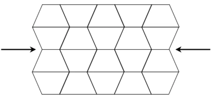 Fig.  A ･ 1 ･ 3  Image of hourglass mode. 