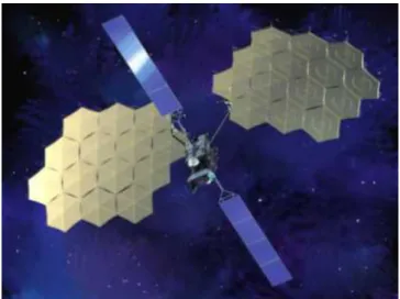 Figure 4.1.1 On-orbit image of ETS-Ⅷ 