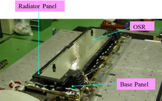 Figure 4.2.2 Deployable Radiator Experimental Apparatus (DPR) 