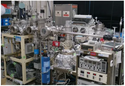 Figure 3.2: A photograph of our sputtering system.