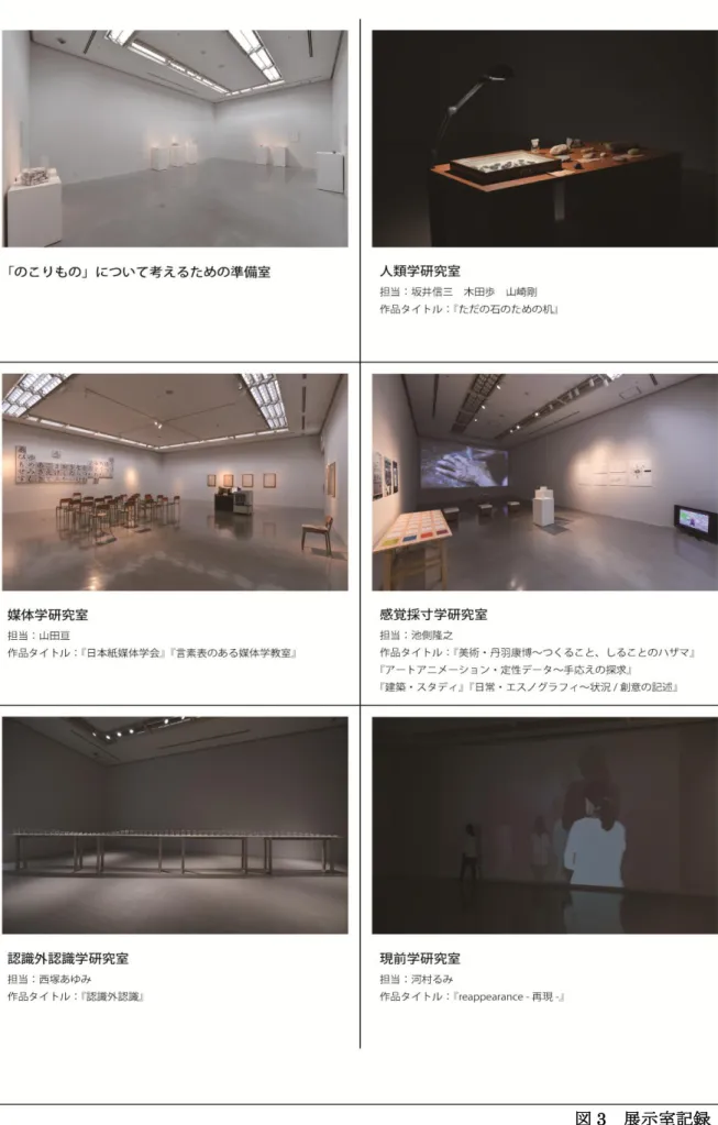 図 3  展示室記録 