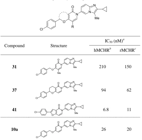 Table 4. In vitro binding affinity of compounds 10a, 31, 37, and 41 