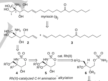Figure 1. Structure of myriocin (1). 