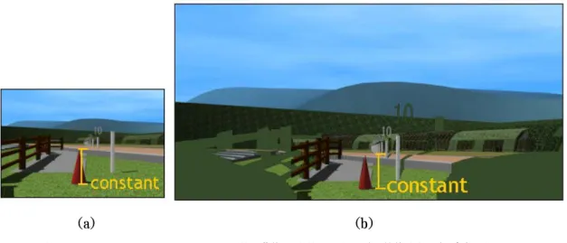 図 6.20(a)はＣＧによる室内画像で、同図(b)がその奥行き分布（Depth Map）を表す。 (b) の濃淡値の明るい部分がその物体面までの距離が近い事を示し、暗い部分は奥行き距離が 大きい事を示す。この二つの情報と、式（ 6.12 ）中の変換式を用いることで知覚像が計算で きる。ここでは、比較刺激の位置を 2m と仮定して F 2 ( x ) = 0 