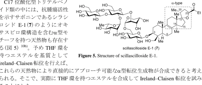Figure 5. Structure of scillascilloside E-1. 