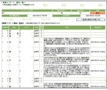 図 5-3  授業アンケートの回答一覧（教員画面） 43)