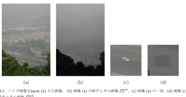 図 4.1 ヘイズ画像 Canon (a) 入力画像， (b) 画像 (a) の暗チャネル画像 I 15 dark ， (c) 画像 (a) の一部， (d) 画像 (c) の暗チャネル画像 I 15 dark