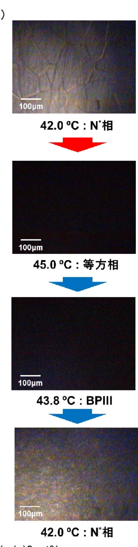 図 3.3  N * LC; (a) 7 wt%, (b) 5 wt%, (c)9 wt%   