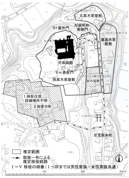 図 2-1 高木三家の屋敷配置と西高木家天保御殿までの移徙