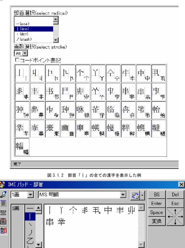 図 3.1.2 部首「丨」の全ての漢字を表示した例
