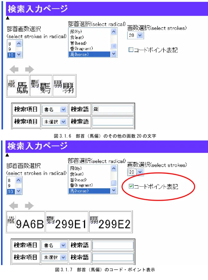 図 3.1.6 部首（馬偏）のその他の画数 20 の文字