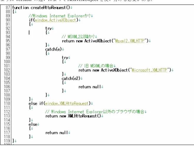 図 3.4.5 XMLHttpRequest オブジェクトを使用例