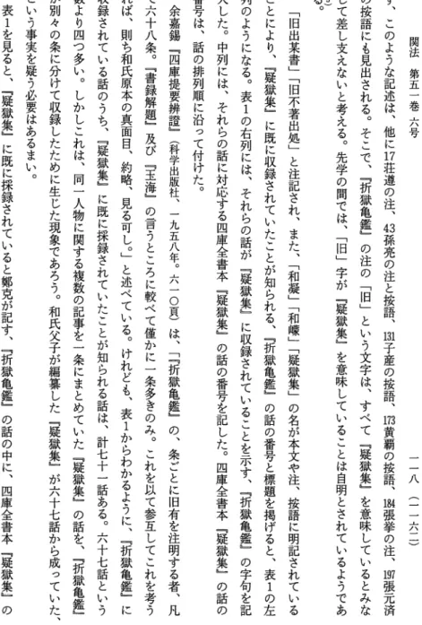 表 1 を見ると︑﹃疑獄集﹂に既に採録されていると鄭克が記す︑﹃折獄亀鑑﹂の話の中に︑四庫全書本﹃疑獄集﹄の という事実を疑う必要はあるまい︒ す︑この よ う な 記 述 は ︑ 他 に 1 7 荘 遵 の 注 ︑ 4 3 孫 亮 の 注 と 按 語 ︑ 1 3 1 子 産 の 按 語 ︑ 1 7 3 黄 覇 の 按 語 ︑ 1 8 4 張 挙 の 注 ︑ 1 9 7 張 元 済の按語にも見出される︒そこで︑﹃折獄亀鑑﹄の注の﹁旧﹂という文字は︑すべて﹃疑獄集﹄を意味しているとみなして差し支えないと考える