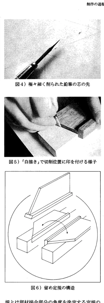 図 4 ) 極 々 細 く 削 ら れ た 鉛筆 の 芯 の 先 図 5 ) ｢ 白描 き ｣ で 切 削位 置 に 印 を 付 け る 様 子 図 6 ) 留 め 定 規 の 構 造 規 と は 部材 接合 部 分 の 角 度 を 決 定す る 定規 の こ と で あ る ｡ こ れ の 制 作 に は 図 面 の 正 確 さ を 必 要 と す る た め に , 合 板 の 上 に 描 か れ た 図 面 は 鉛 筆 の 芯 の 先 を ご く ご く 細 く 削 っ た も の で 図 7 ‑ 1
