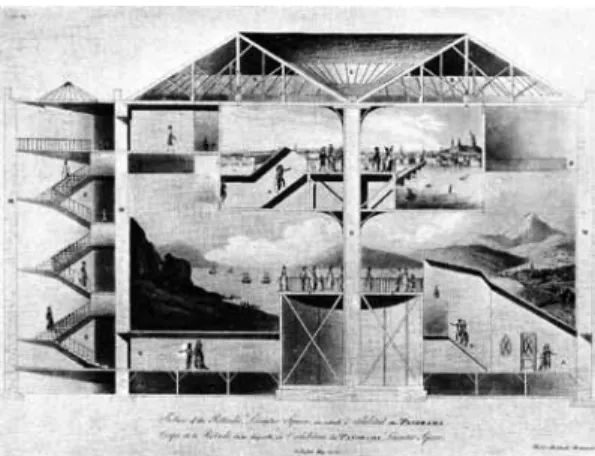 Fig. 5   The panorama designed by Robert Barker (Zonca, Serena. ʻVirtual Storytelling.ʼ  .  2014.  19  July  2016  <http://www.autopubblicarsi.it/nuova̲