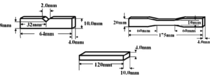 Table 1   Mechanical properties of blending as a function of  blending ratio of PLLA/COPLA-D/PCDI/NR/ENR