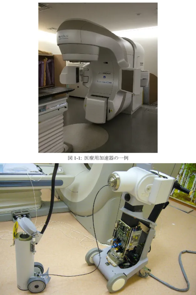 図 1-1:  医療用加速器の一例 